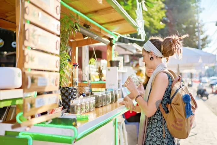 Choosing the Right Cannabis Dosage: A Comprehensive Guide